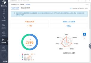 258商務(wù)衛(wèi)士案例 會(huì)思考的一站式互聯(lián)網(wǎng)推廣營銷助手——以滁州互聯(lián)網(wǎng)銷售為例
