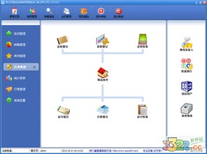易企用食品進銷存系統(tǒng) 2016v2下載與3322軟件站經(jīng)營性互聯(lián)網(wǎng)文化服務解析